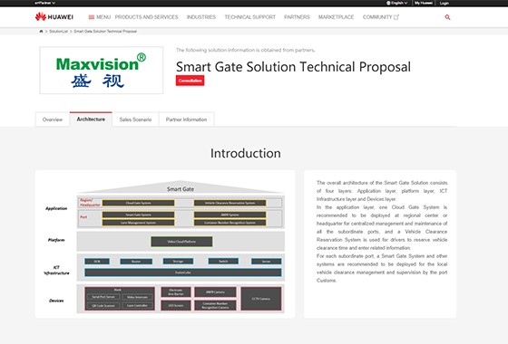 中东海关智慧卡口结合解决规划正式颁布，，，，，，， 交通产品海表市场获得突破