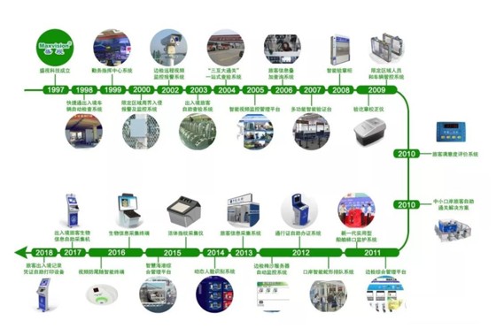 初心不改 任沉路远