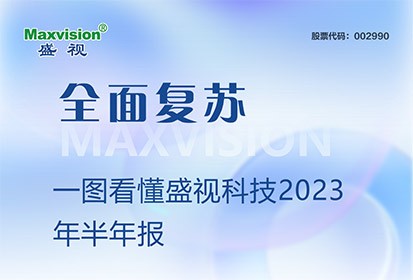 全面复苏！一图看懂888官网科技2023年半年报