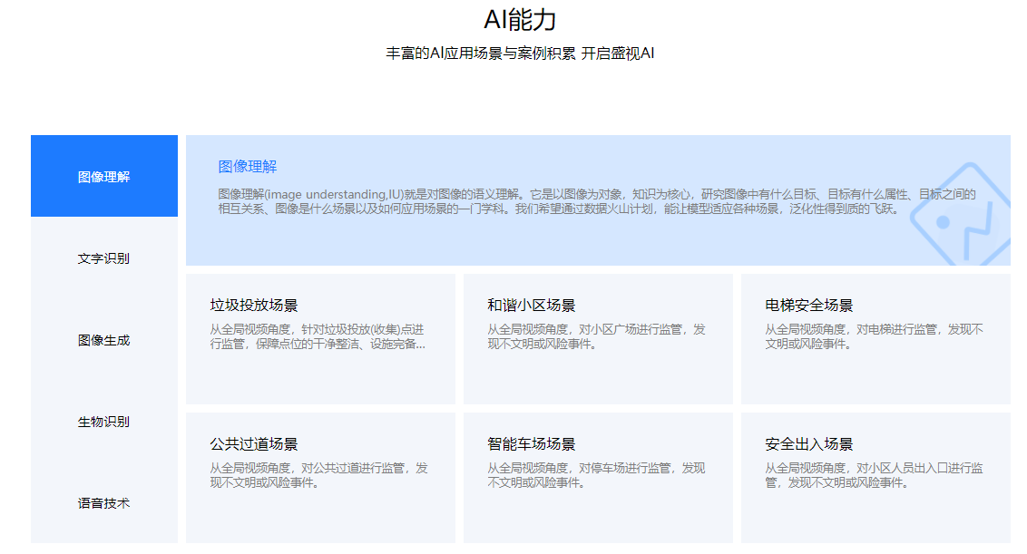 感恩2021，，，，，向往2022