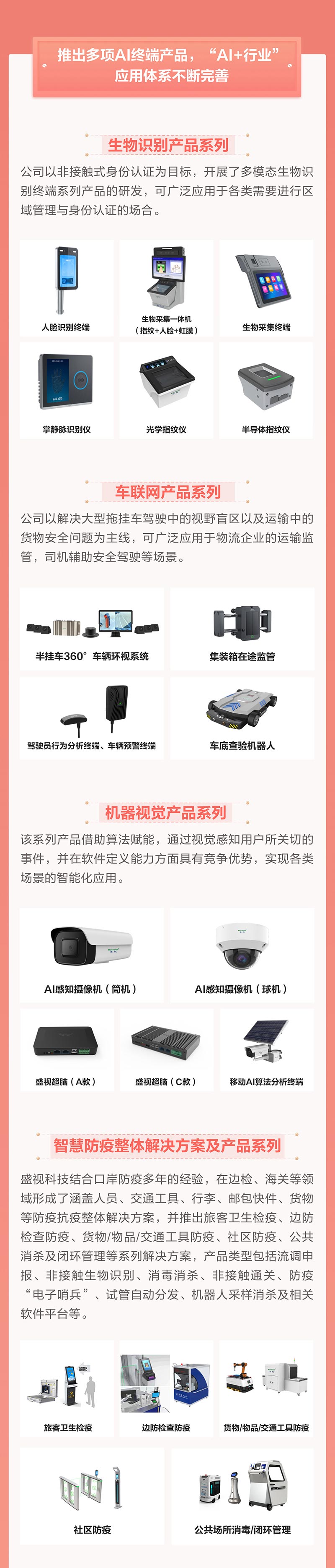 一图看懂888官网科技2021年年报及2022年一季报—— 一路向将来