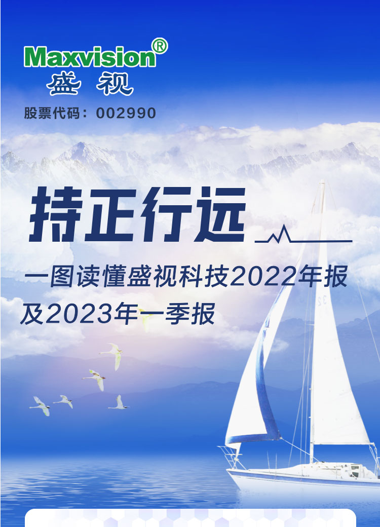 一图读懂888官网科技2022年报及2023年一季报
