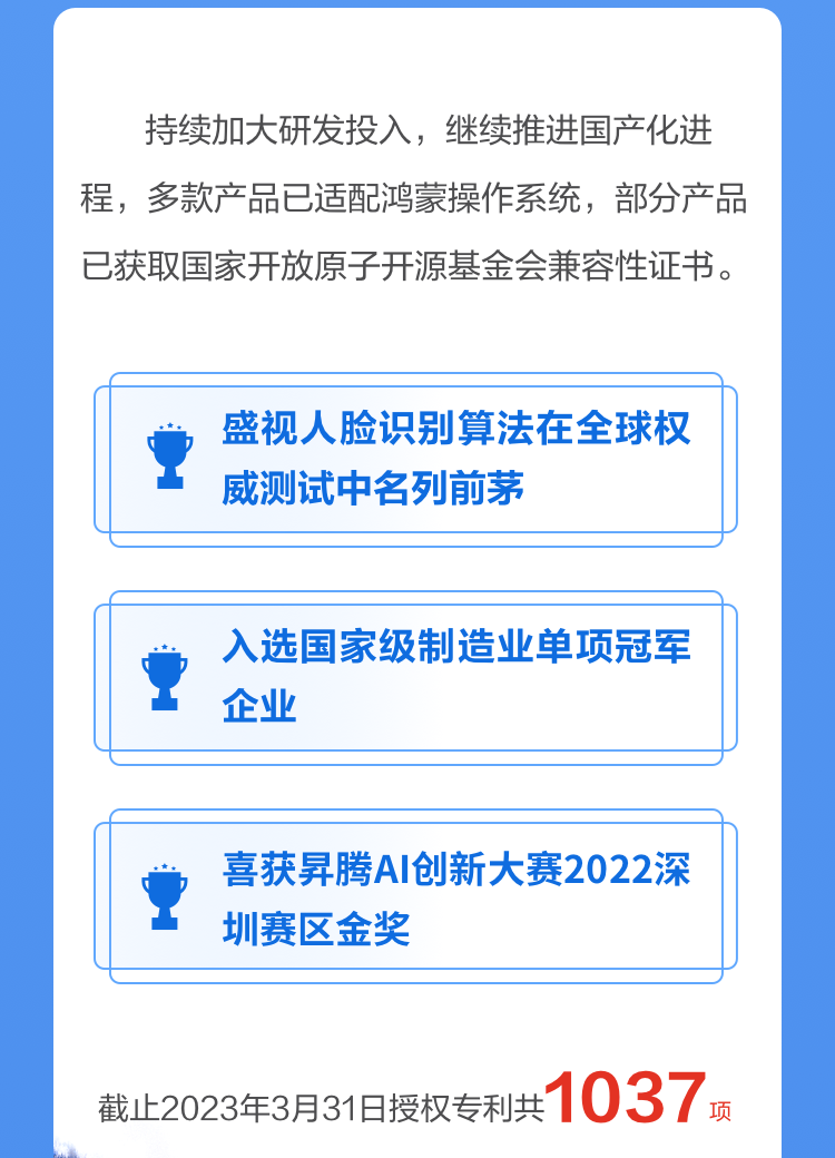 一图读懂888官网科技2022年报及2023年一季报